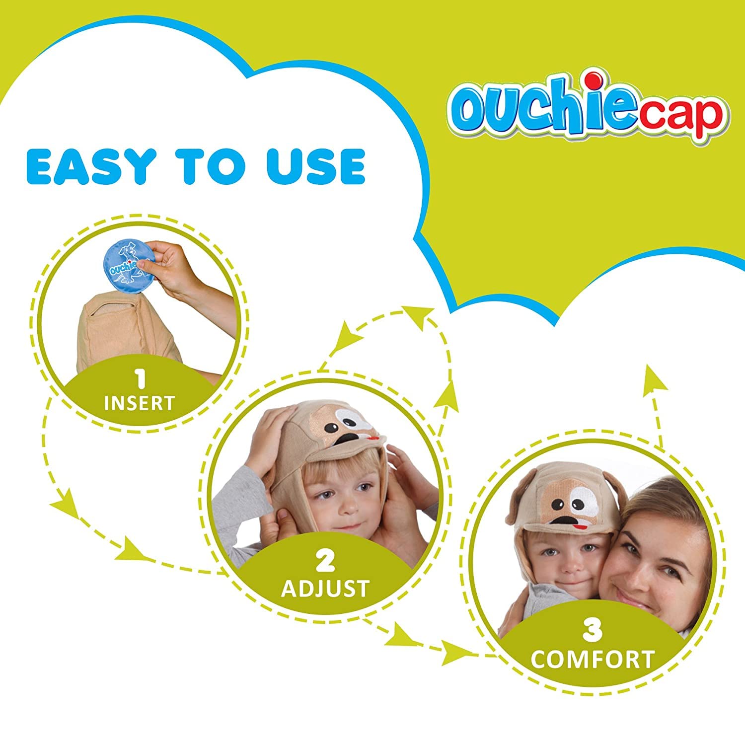 Ouchie Cap is easy to use!